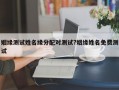 姻缘测试姓名缘分配对测试?姻缘姓名免费测试