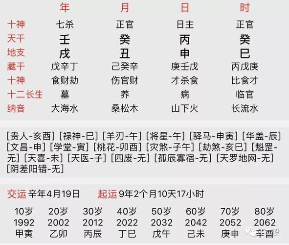 生日查询生辰八字?输入生日查八字
