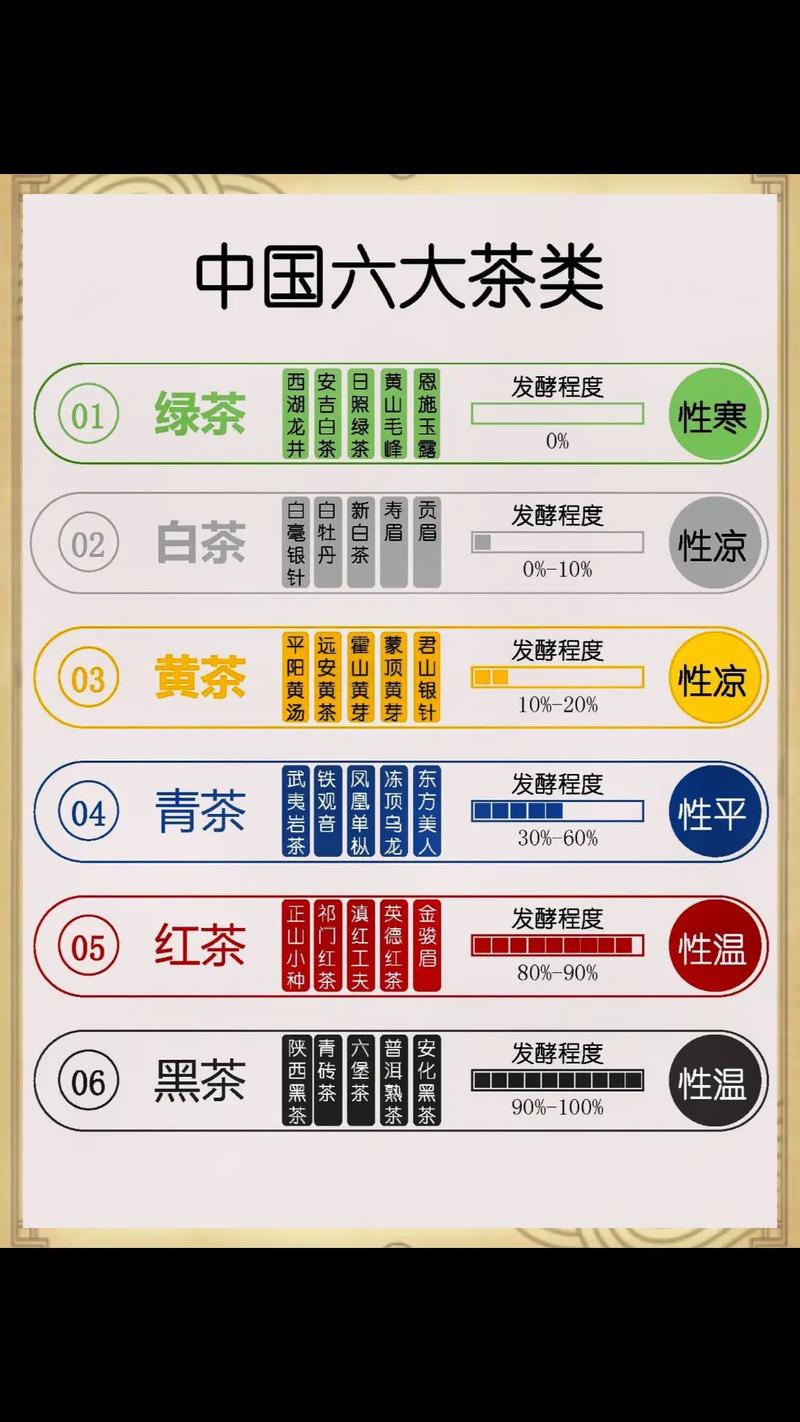 关于茶和特产公司取名?茶叶特产店名字