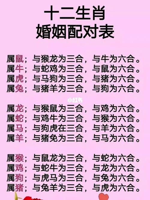 各种生肖男婚姻配对表大全?各种生肖男婚姻配对表大全图片