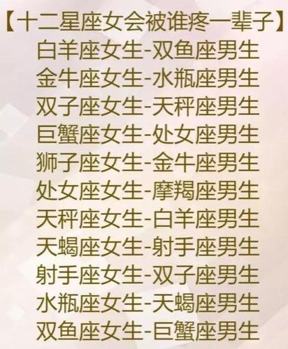 天蝎座婚姻配对表图片女?天蝎座婚姻配对表图片女生