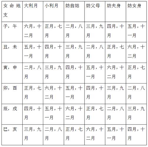 八字合婚70分能不能结婚?合婚70分是什么婚姻