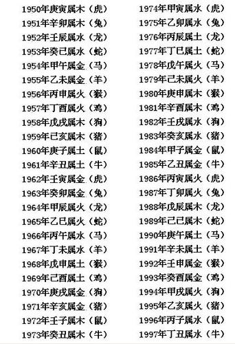 九八年男跟九九年女婚姻配对?九八年男和九七年女命相配吗?