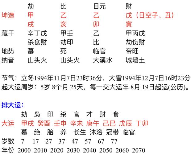 八字怎么算合不合婚姻?八字怎么算合不合婚姻关系