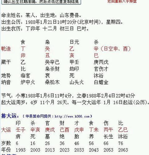 95年10月7号生辰八字的简单介绍