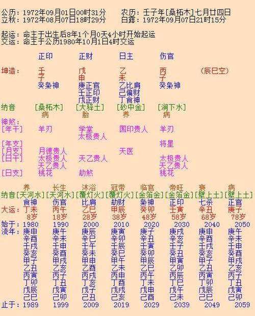 八字婚姻配对测算准吗男?八字算命婚姻配对准吗
