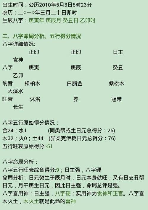 八字合婚对方为自己的忌神?八字合婚喜忌