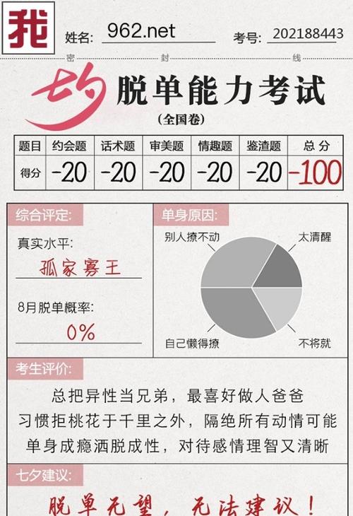 测你将要脱单成功吗?测你的脱单考试成绩