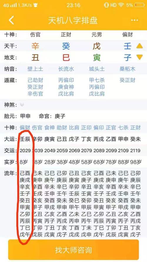八字测算离婚会不会复合?八字算命离婚